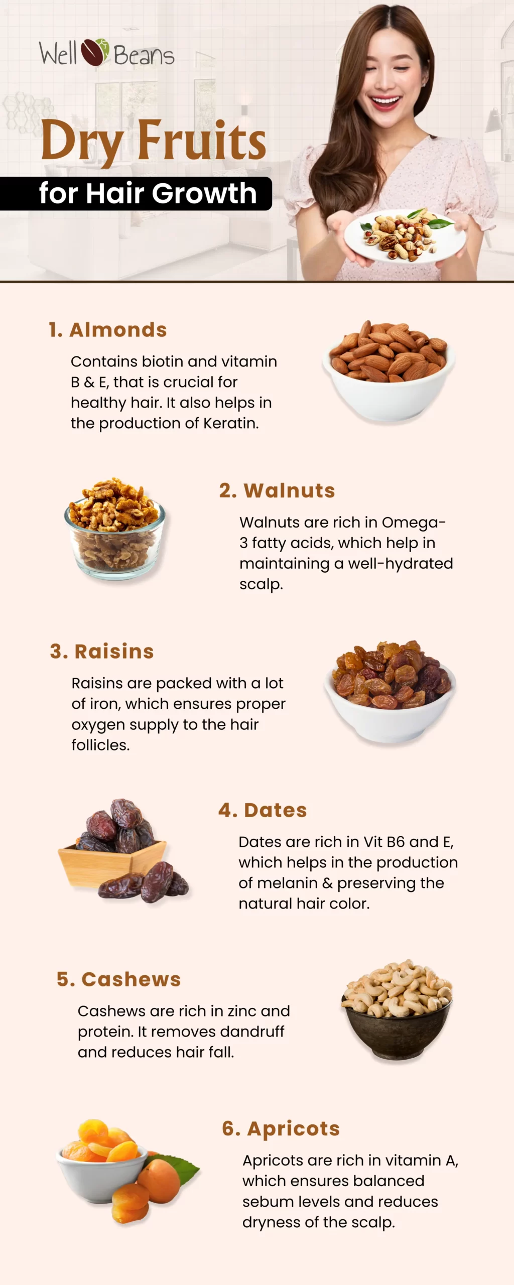 Dry fruits for hair growth infographic